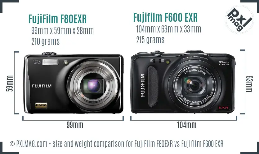 FujiFilm F80EXR vs Fujifilm F600 EXR size comparison