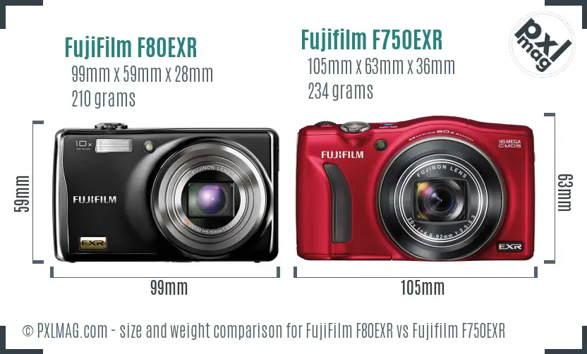 FujiFilm F80EXR vs Fujifilm F750EXR size comparison