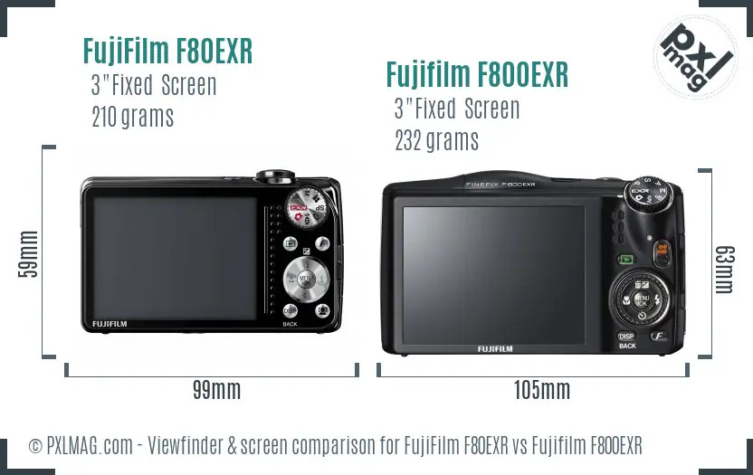 FujiFilm F80EXR vs Fujifilm F800EXR Screen and Viewfinder comparison