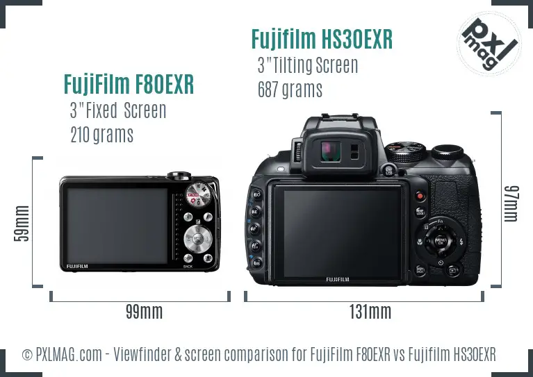 FujiFilm F80EXR vs Fujifilm HS30EXR Screen and Viewfinder comparison