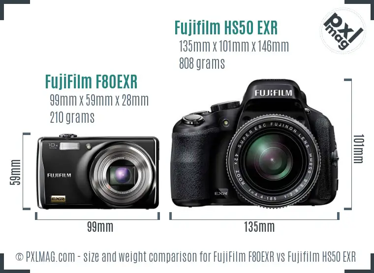 Size comparison of FujiFilm F80EXR and HS50 EXR