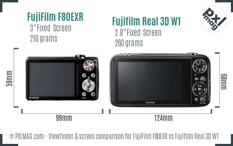 FujiFilm F80EXR vs Fujifilm Real 3D W1 Screen and Viewfinder comparison