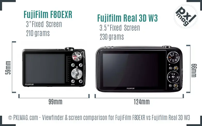 FujiFilm F80EXR vs Fujifilm Real 3D W3 Screen and Viewfinder comparison