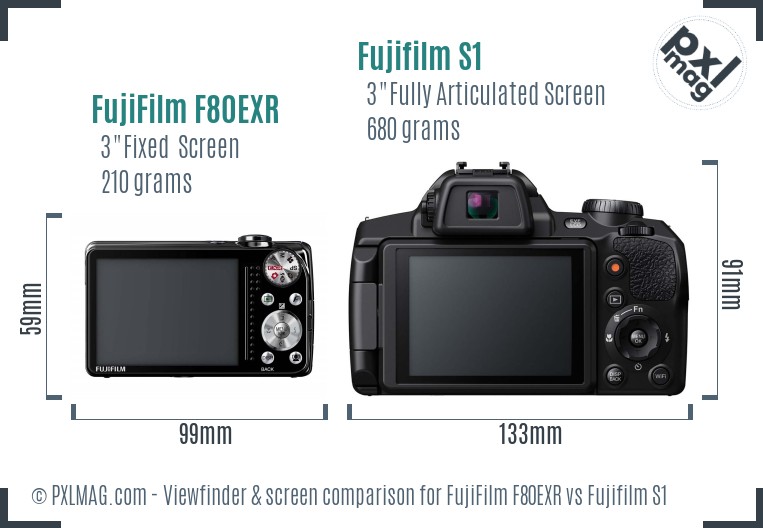 FujiFilm F80EXR vs Fujifilm S1 Screen and Viewfinder comparison