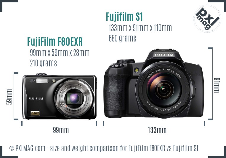 FujiFilm F80EXR vs Fujifilm S1 size comparison