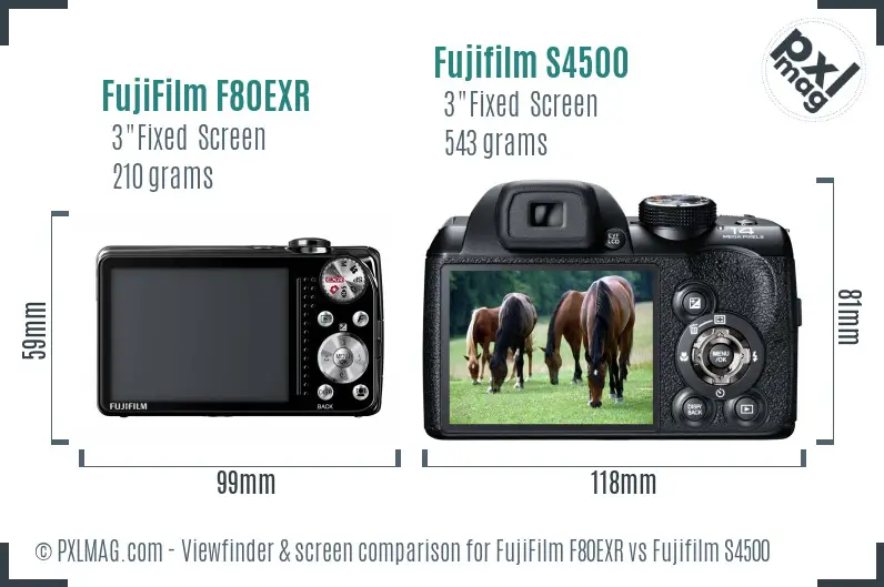 FujiFilm F80EXR vs Fujifilm S4500 Screen and Viewfinder comparison