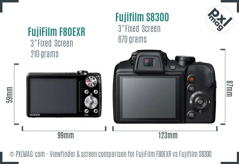 FujiFilm F80EXR vs Fujifilm S8300 Screen and Viewfinder comparison FujiFilm F80EXR vs Fujifilm S8300 Screen and Viewfinder comparison