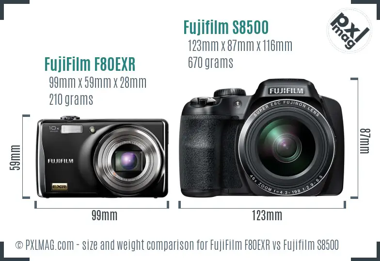 FujiFilm F80EXR vs Fujifilm S8500 size comparison