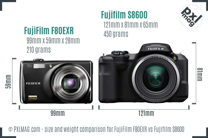FujiFilm F80EXR vs Fujifilm S8600 size comparison FujiFilm F80EXR vs Fujifilm S8600 size comparison