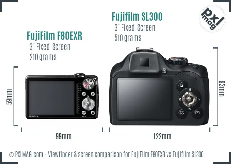 FujiFilm F80EXR vs Fujifilm SL300 Screen and Viewfinder comparison