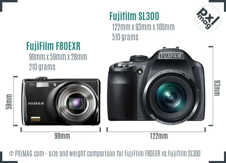 FujiFilm F80EXR vs Fujifilm SL300 size comparison