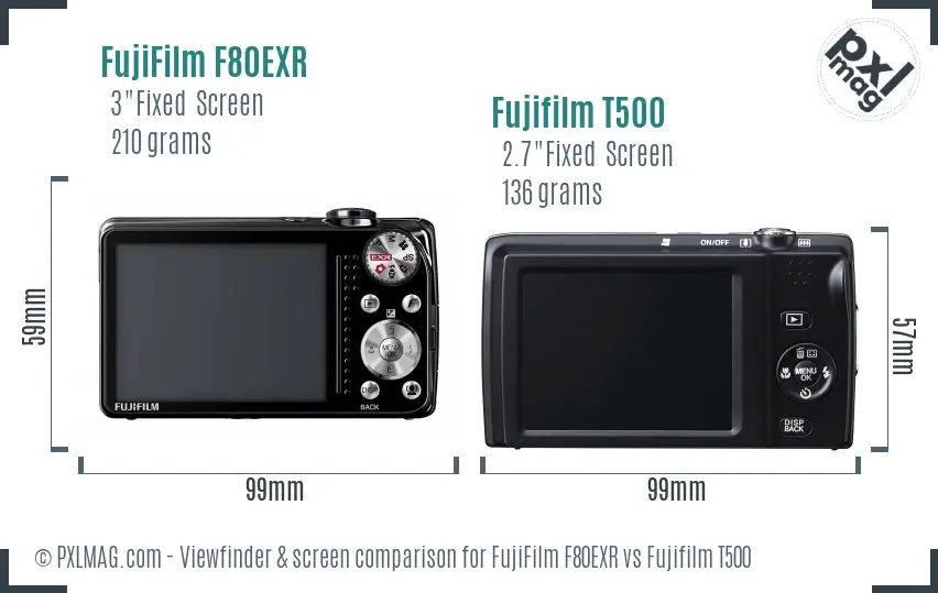 FujiFilm F80EXR vs Fujifilm T500 Screen and Viewfinder comparison