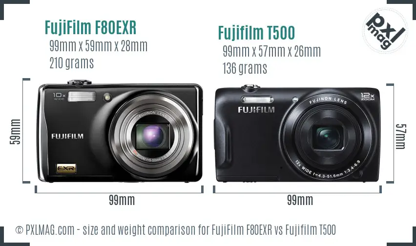 FujiFilm F80EXR vs Fujifilm T500 size comparison