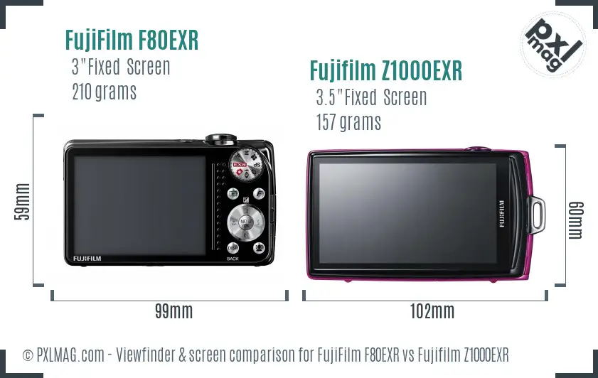 FujiFilm F80EXR vs Fujifilm Z1000EXR Screen and Viewfinder comparison