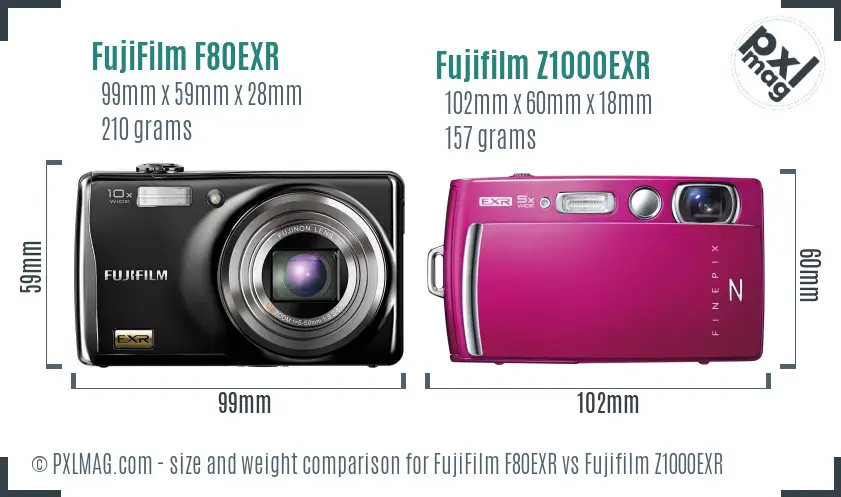 FujiFilm F80EXR vs Fujifilm Z1000EXR size comparison