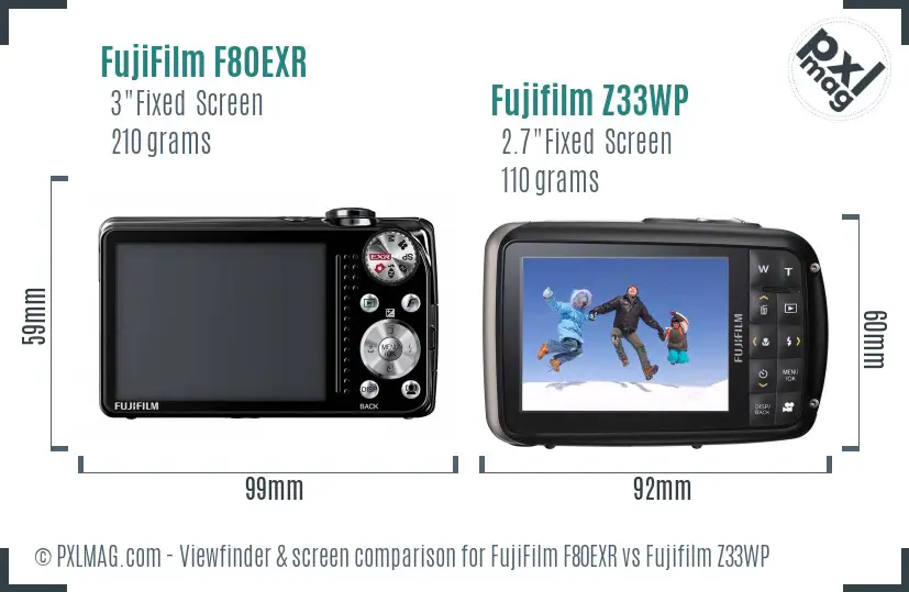 FujiFilm F80EXR vs Fujifilm Z33WP Screen and Viewfinder comparison