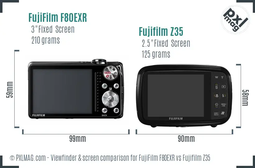 FujiFilm F80EXR vs Fujifilm Z35 Screen and Viewfinder comparison