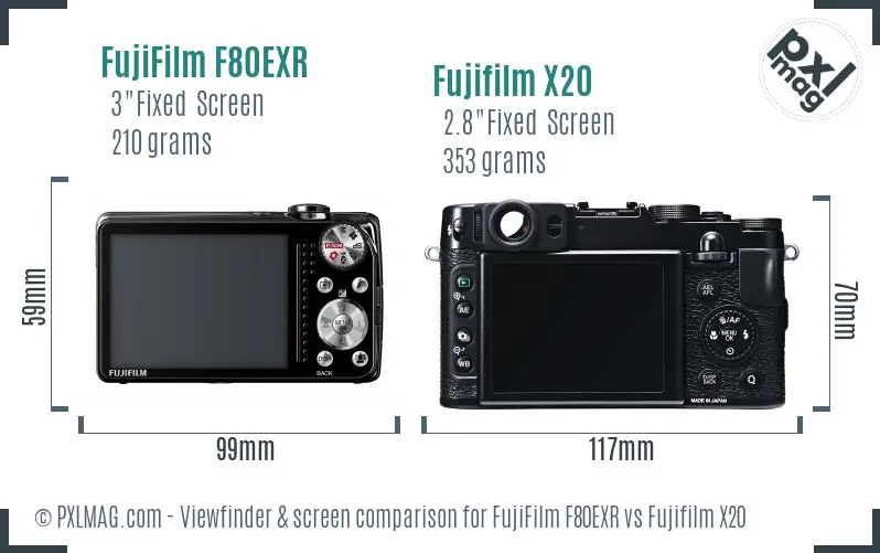 FujiFilm F80EXR vs Fujifilm X20 Screen and Viewfinder comparison