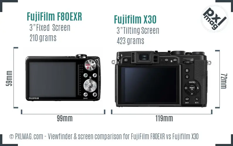 FujiFilm F80EXR vs Fujifilm X30 Screen and Viewfinder comparison