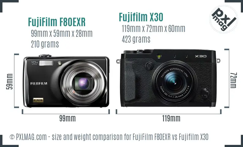 FujiFilm F80EXR vs Fujifilm X30 size comparison