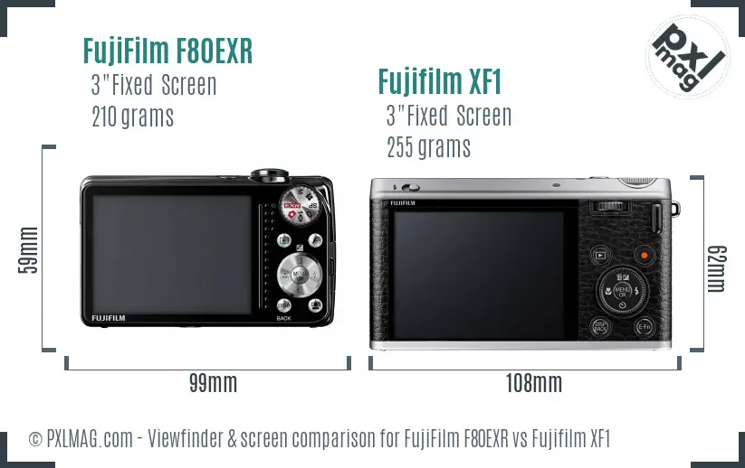 FujiFilm F80EXR vs Fujifilm XF1 Screen and Viewfinder comparison