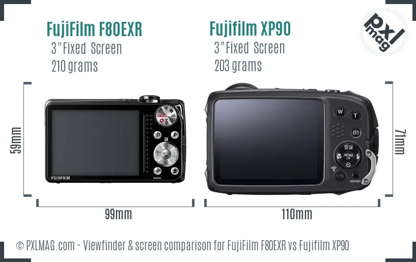 FujiFilm F80EXR vs Fujifilm XP90 Screen and Viewfinder comparison