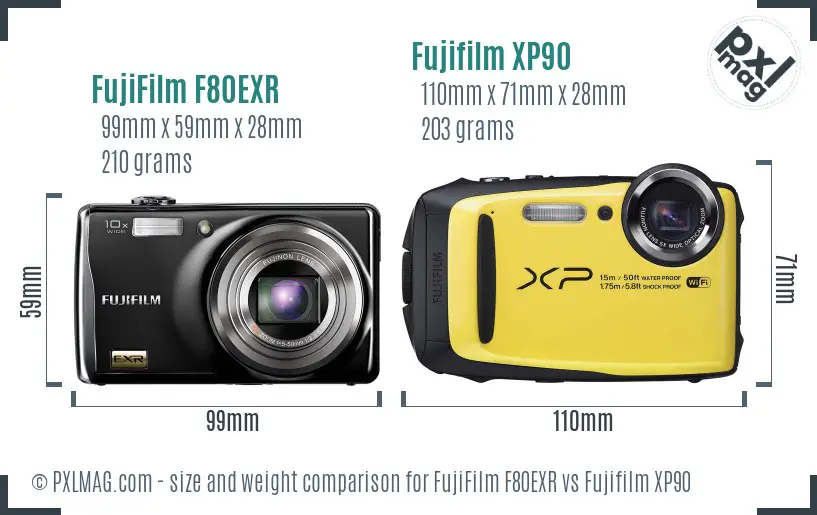 FujiFilm F80EXR vs Fujifilm XP90 size comparison