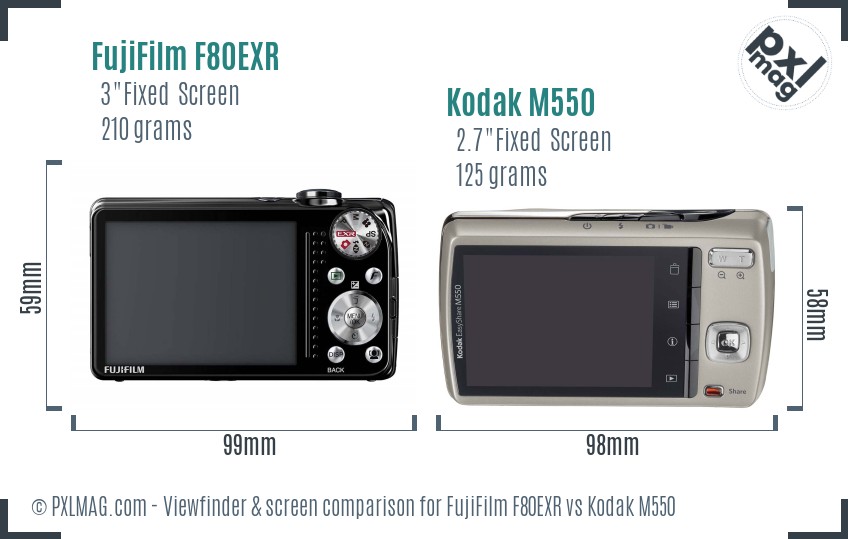 FujiFilm F80EXR vs Kodak M550 Screen and Viewfinder comparison