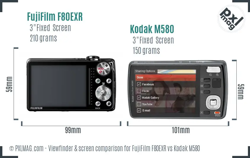 FujiFilm F80EXR vs Kodak M580 Screen and Viewfinder comparison FujiFilm F80EXR vs Kodak M580 Screen and Viewfinder comparison