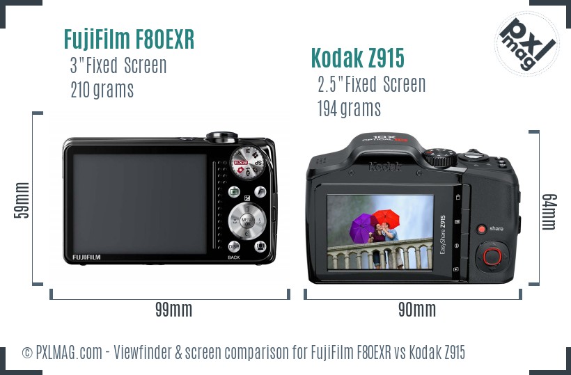 FujiFilm F80EXR vs Kodak Z915 Screen and Viewfinder comparison