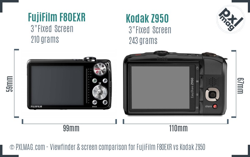 FujiFilm F80EXR vs Kodak Z950 Screen and Viewfinder comparison