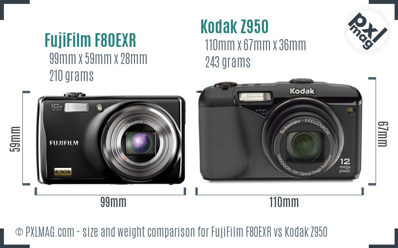 FujiFilm F80EXR vs Kodak Z950 size comparison