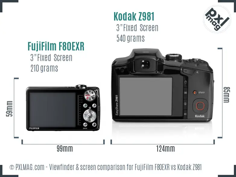 FujiFilm F80EXR vs Kodak Z981 Screen and Viewfinder comparison FujiFilm F80EXR vs Kodak Z981 Screen and Viewfinder comparison