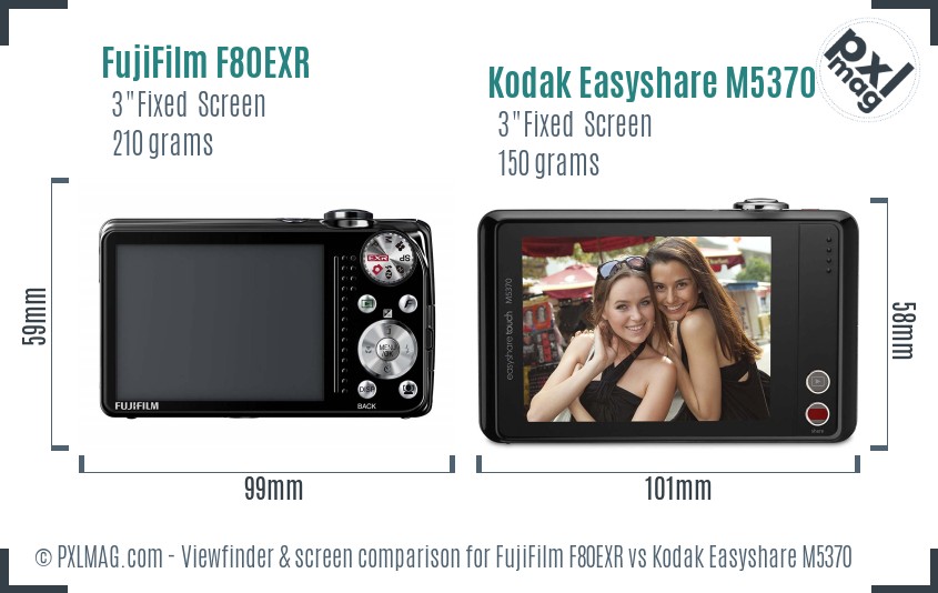 FujiFilm F80EXR vs Kodak Easyshare M5370 Screen and Viewfinder comparison