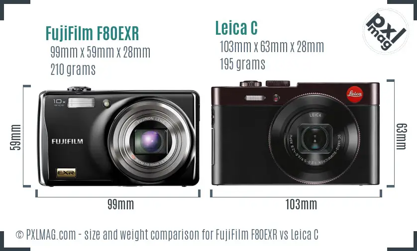 FujiFilm F80EXR vs Leica C size comparison