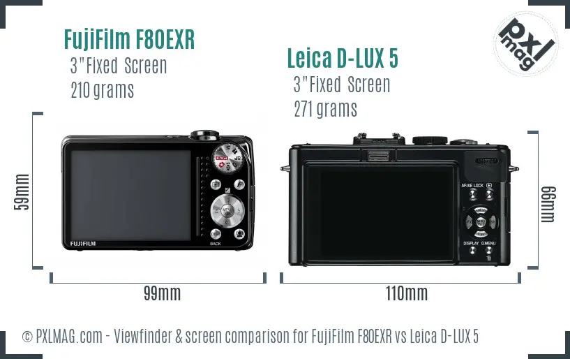 FujiFilm F80EXR vs Leica D-LUX 5 Screen and Viewfinder comparison