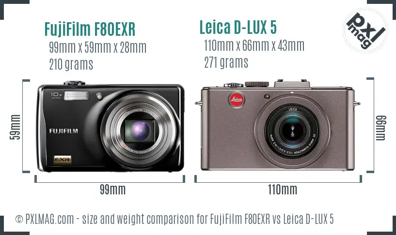 FujiFilm F80EXR vs Leica D-LUX 5 size comparison