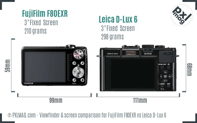 FujiFilm F80EXR vs Leica D-Lux 6 Screen and Viewfinder comparison