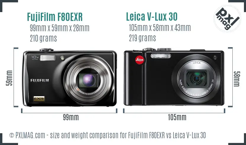 FujiFilm F80EXR vs Leica V-Lux 30 size comparison