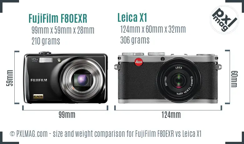 FujiFilm F80EXR vs Leica X1 size comparison FujiFilm F80EXR vs Leica X1 size comparison