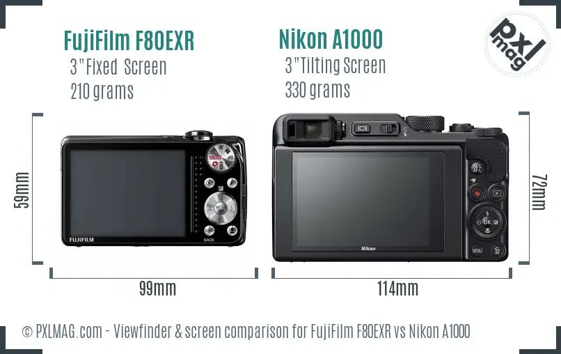 FujiFilm F80EXR vs Nikon A1000 Screen and Viewfinder comparison FujiFilm F80EXR vs Nikon A1000 Screen and Viewfinder comparison