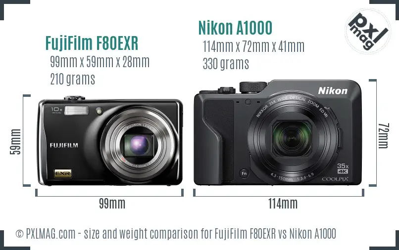 FujiFilm F80EXR vs Nikon A1000 size comparison FujiFilm F80EXR vs Nikon A1000 size comparison
