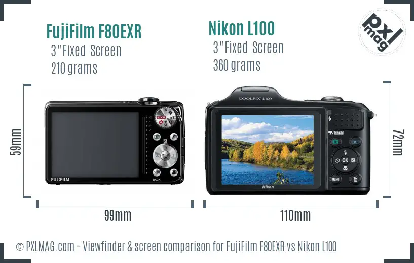 FujiFilm F80EXR vs Nikon L100 Screen and Viewfinder comparison