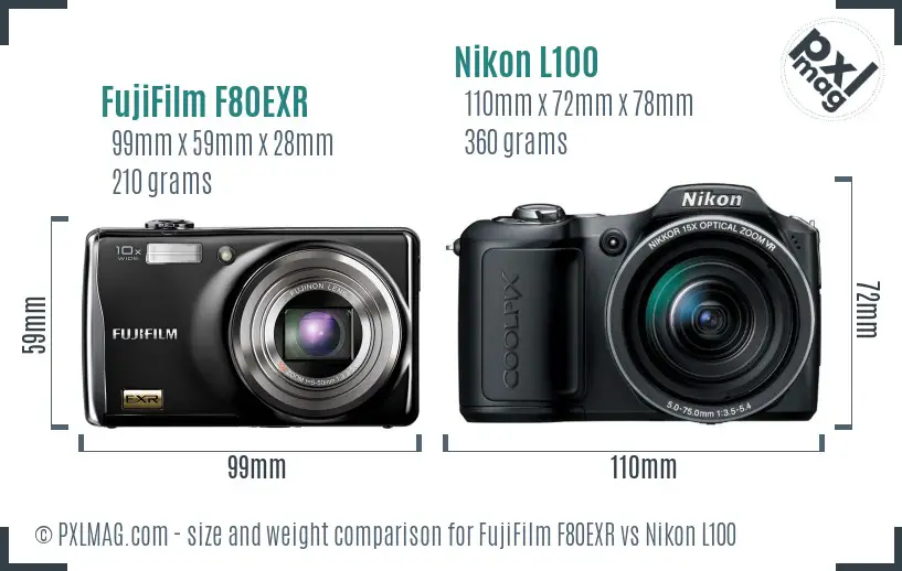 FujiFilm F80EXR vs Nikon L100 size comparison