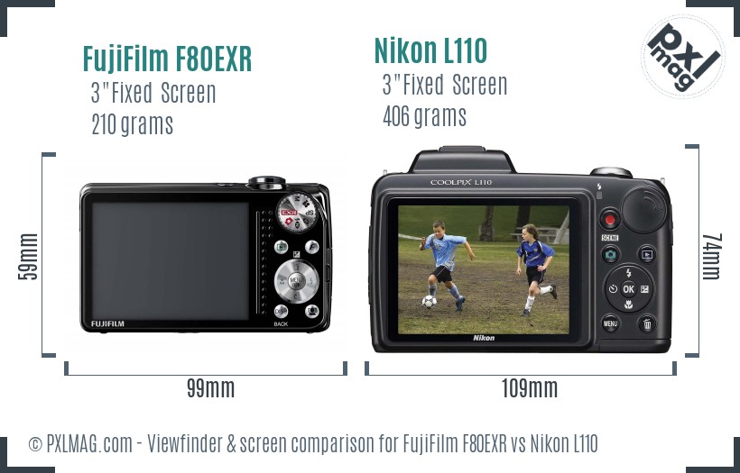 FujiFilm F80EXR vs Nikon L110 Screen and Viewfinder comparison