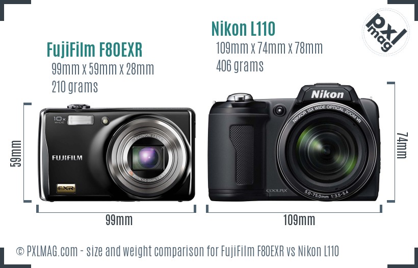 FujiFilm F80EXR vs Nikon L110 size comparison FujiFilm F80EXR vs Nikon L110 size comparison
