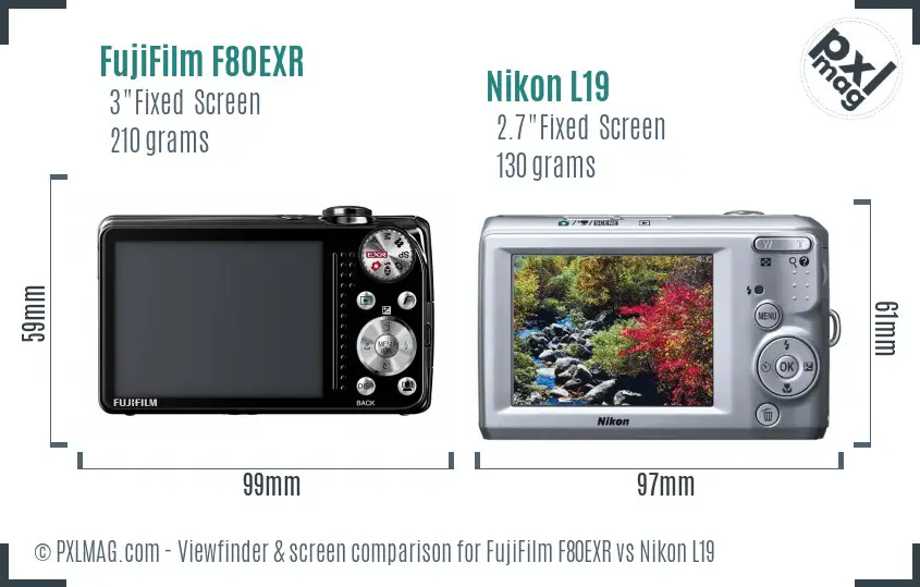 FujiFilm F80EXR vs Nikon L19 Screen and Viewfinder comparison