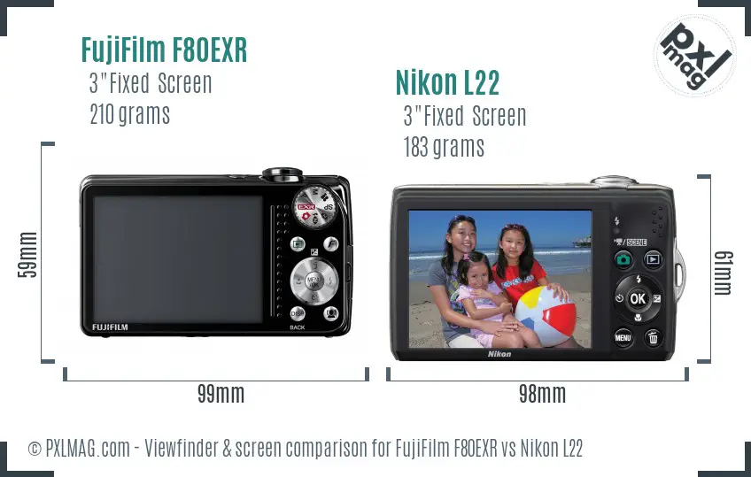 FujiFilm F80EXR vs Nikon L22 Screen and Viewfinder comparison