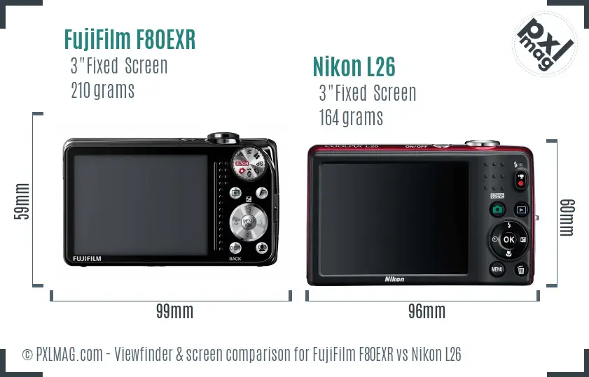 FujiFilm F80EXR vs Nikon L26 Screen and Viewfinder comparison
