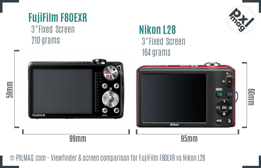 FujiFilm F80EXR vs Nikon L28 Screen and Viewfinder comparison